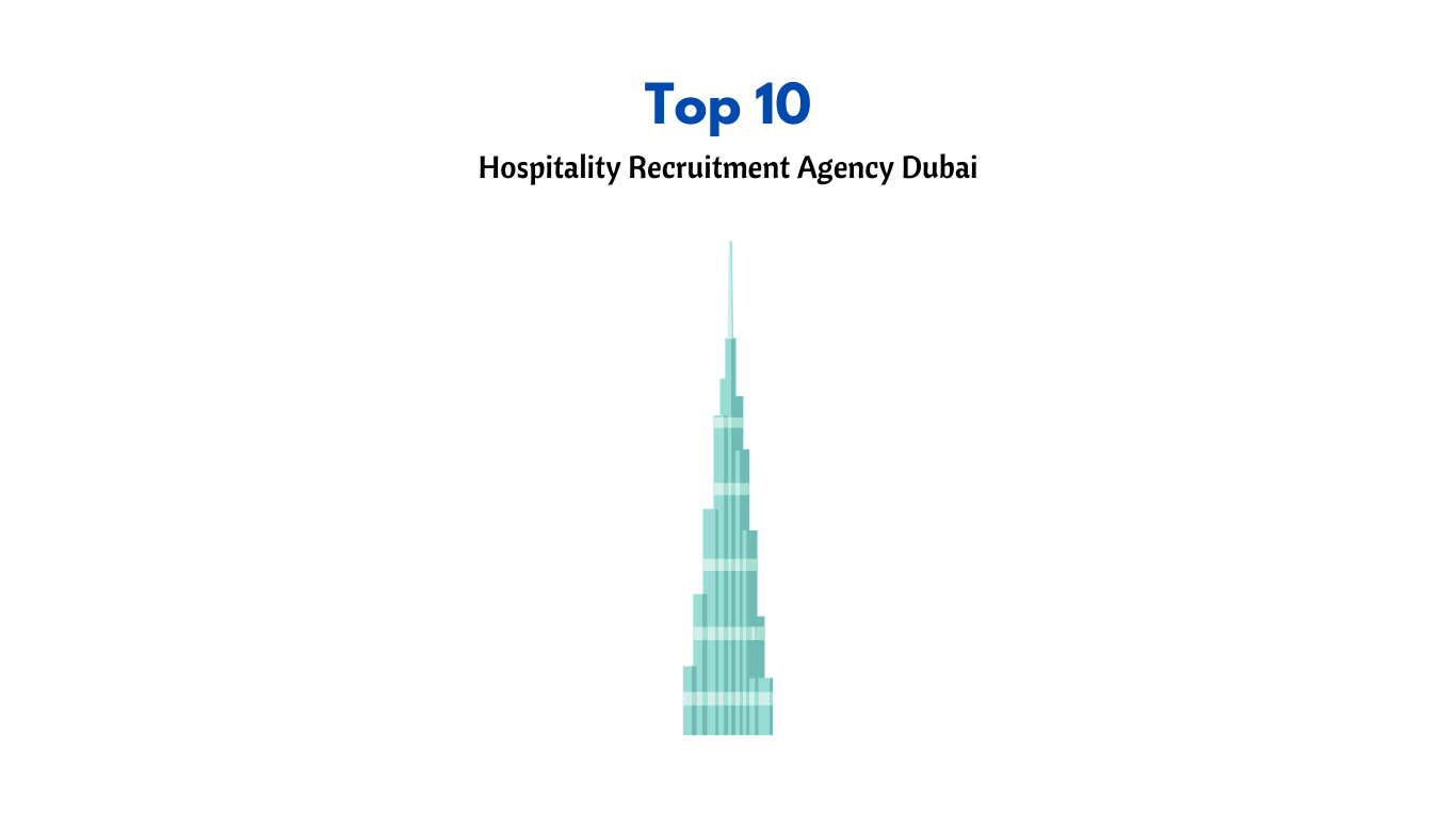 Top 10 Hospitality Recruitment Agency Dubai